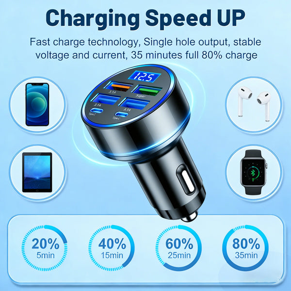 QuickCharge Car Duo