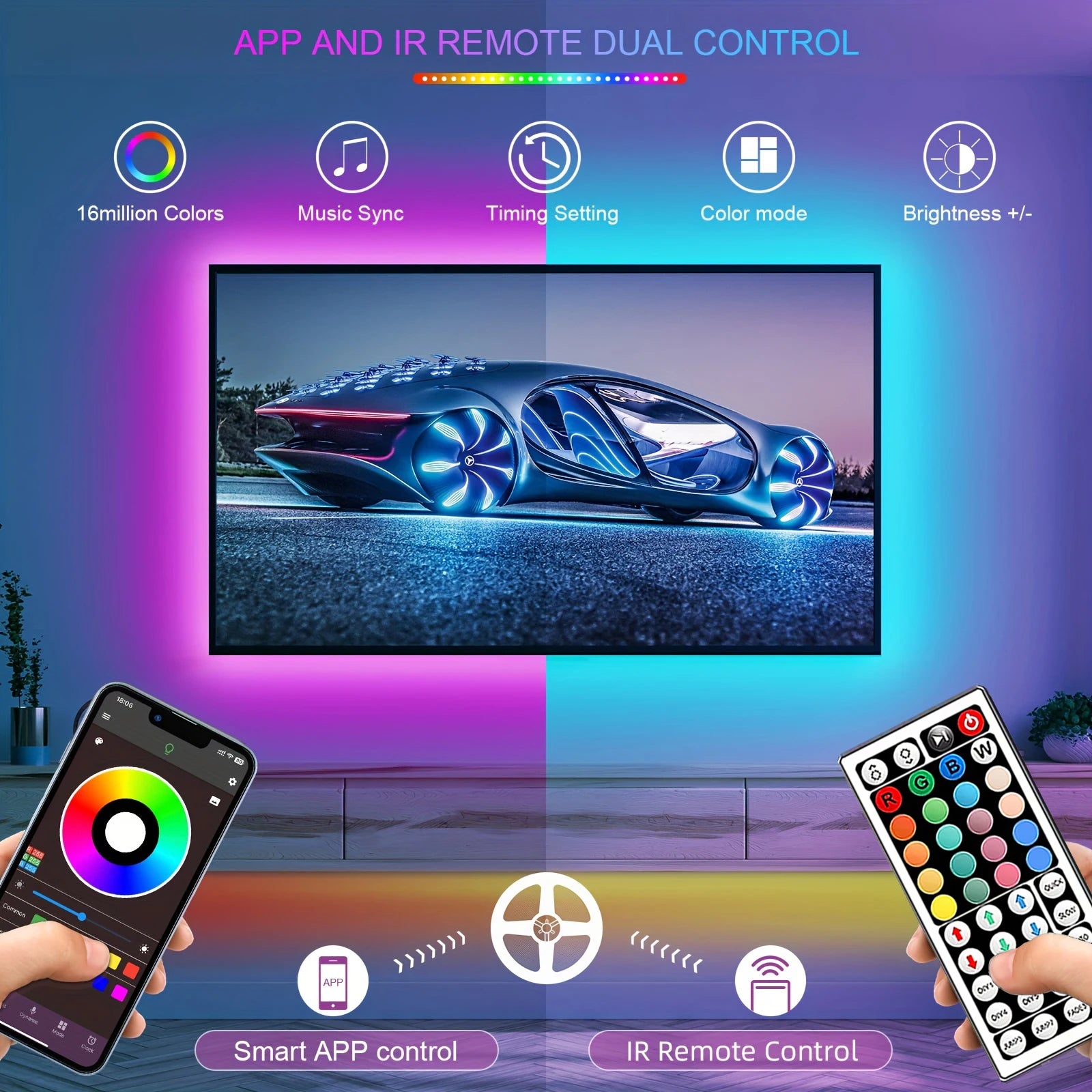Remote Controlled Led Strip